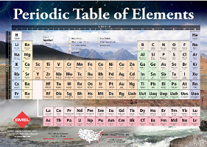 Periodic Table of Elements Poster FREE Periodic Table of Elements Poster