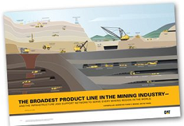 CAT Mining Product Line Poster FREE CAT Mining Product Line Poster